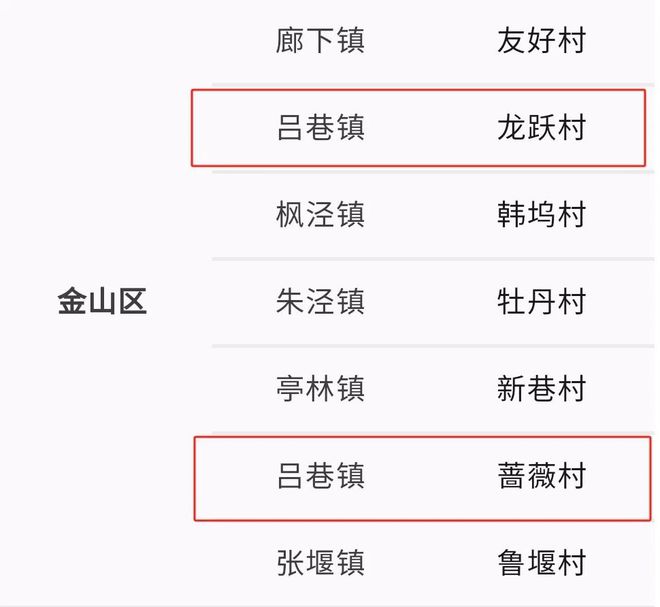 火狐电竞喜报！乡村振兴示范村+1美丽乡村示范村+2(图4)